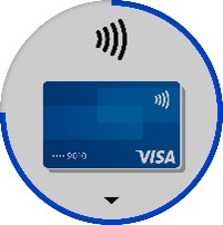 Syst&egrave;me de paiement Garmin Pay